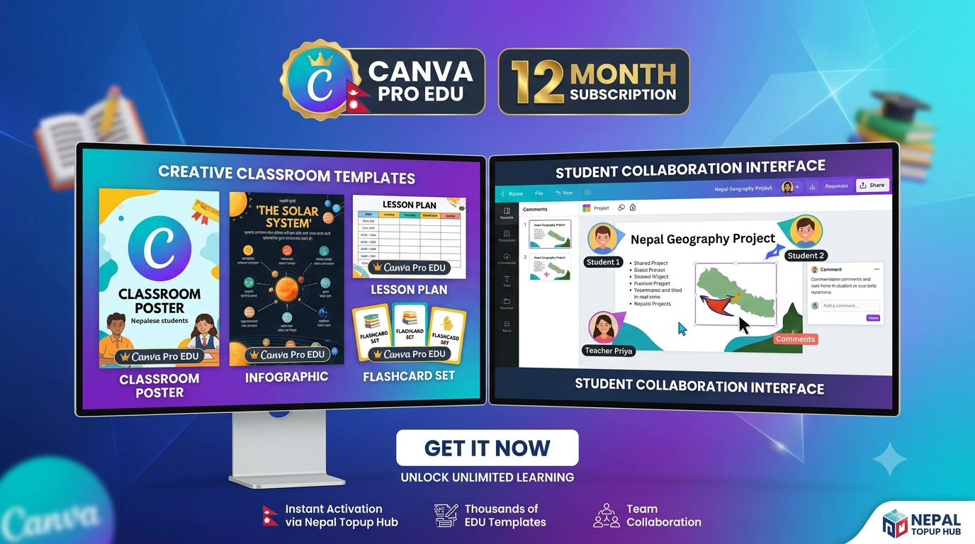 Canva Pro 12 Month